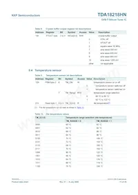 TDA18218HN/C1數據表 頁面 11