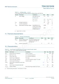 TDA18218HN/C1 Datasheet Page 15