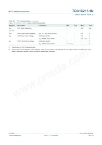 TDA18218HN/C1 Datasheet Page 18