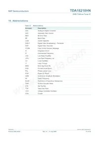 TDA18218HN/C1 Datasheet Page 21