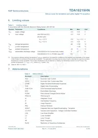 TDA18219HN/C1數據表 頁面 4