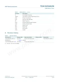 TDA18254AHN/C1 Datasheet Page 4
