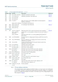 TDA18271HD/C2數據表 頁面 13