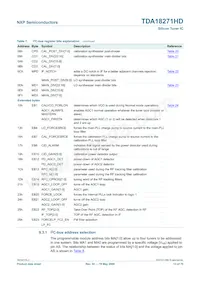 TDA18271HD/C2 Datasheet Page 13