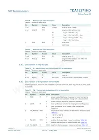 TDA18271HD/C2 Datasheet Pagina 14