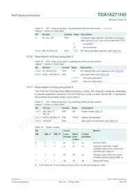 TDA18271HD/C2數據表 頁面 16