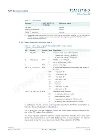 TDA18271HD/C2 Datasheet Pagina 17