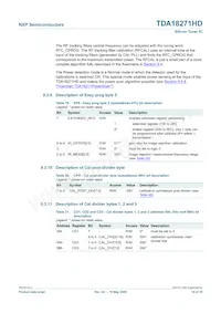 TDA18271HD/C2數據表 頁面 18