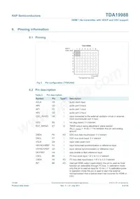 TDA19988BHN/C1 Datasheet Page 6