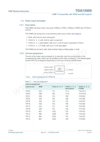 TDA19989AET/C189數據表 頁面 8