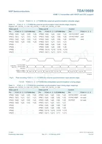 TDA19989AET/C189 Datasheet Page 15