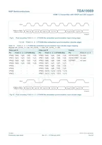 TDA19989AET/C189 Datasheet Page 16