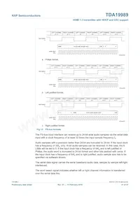 TDA19989AET/C189 Datasheet Page 21