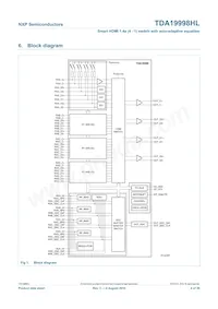 TDA19998HL/C1 Datasheet Page 4