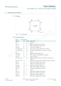 TDA19998HL/C1 Datasheet Page 5