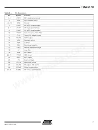 TDA4470-MFSY Datasheet Pagina 7
