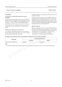 TDA6120Q/N2 Datasheet Page 14