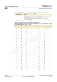 TDA8262HN/C1 Datasheet Page 12