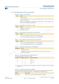 TDA8262HN/C1 Datasheet Page 16