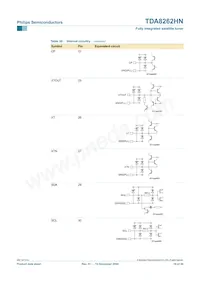 TDA8262HN/C1 Datasheet Page 19