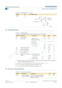 TDA8262HN/C1 Datasheet Page 20