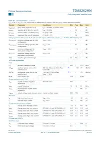 TDA8262HN/C1 Datasheet Page 22