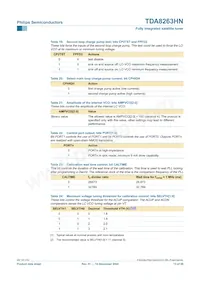 TDA8263HN/C1 Datasheet Page 13