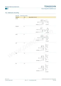 TDA8263HN/C1 Datenblatt Seite 16