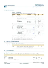 TDA8263HN/C1數據表 頁面 19