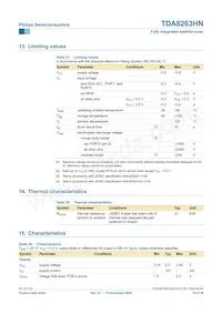 TDA8263HN/C1 Datasheet Pagina 19