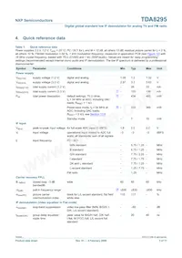 TDA8295HN/C1 Datasheet Page 3