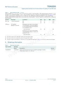 TDA8295HN/C1 Datasheet Page 5