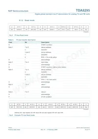 TDA8295HN/C1 Datasheet Pagina 14
