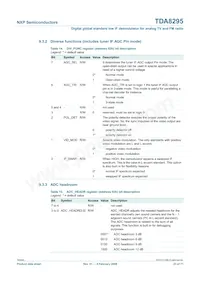 TDA8295HN/C1 Datasheet Page 23
