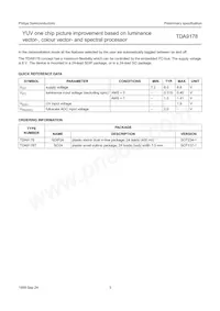 TDA9178/N1 Datasheet Page 3