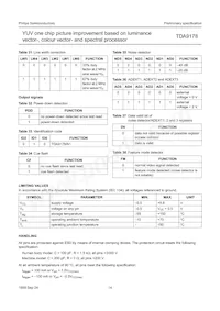 TDA9178/N1數據表 頁面 14