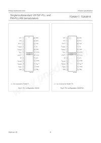 TDA9818T/V1 Datasheet Pagina 6