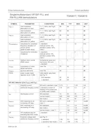 TDA9818T/V1 Datasheet Page 12