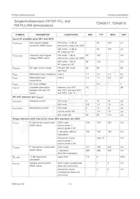 TDA9818T/V1 Datasheet Page 14