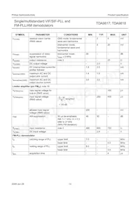 TDA9818T/V1 Datasheet Page 15