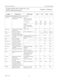 TDA9818T/V1 Datasheet Page 16