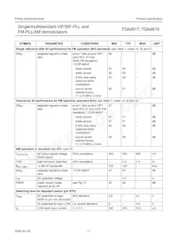 TDA9818T/V1 Datasheet Page 17