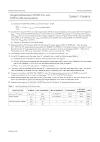 TDA9818T/V1 데이터 시트 페이지 19