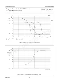 TDA9818T/V1 데이터 시트 페이지 20