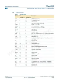 TDA9881TS/V5數據表 頁面 6