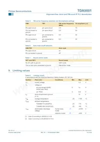 TDA9881TS/V5 Datasheet Page 12