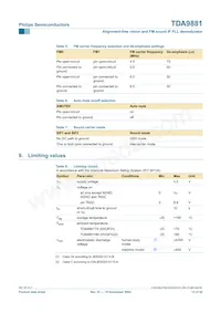 TDA9881TS/V5 데이터 시트 페이지 12