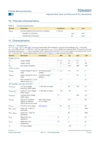 TDA9881TS/V5 Datasheet Page 13