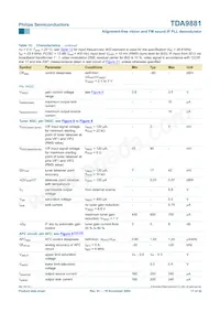TDA9881TS/V5 Datasheet Page 17