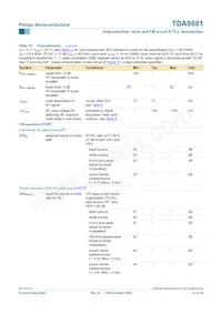 TDA9881TS/V5 Datasheet Page 21